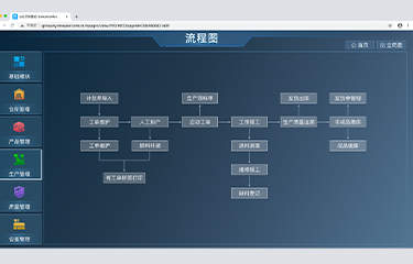 尊龙凯时·(中国区)官方网站